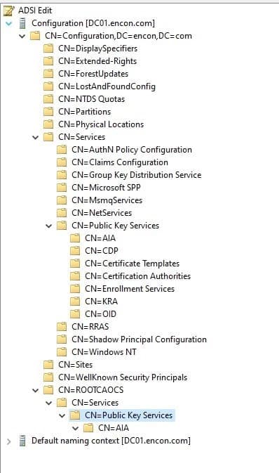 containers in AIA