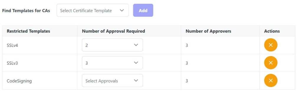 CertSecure Approval Window