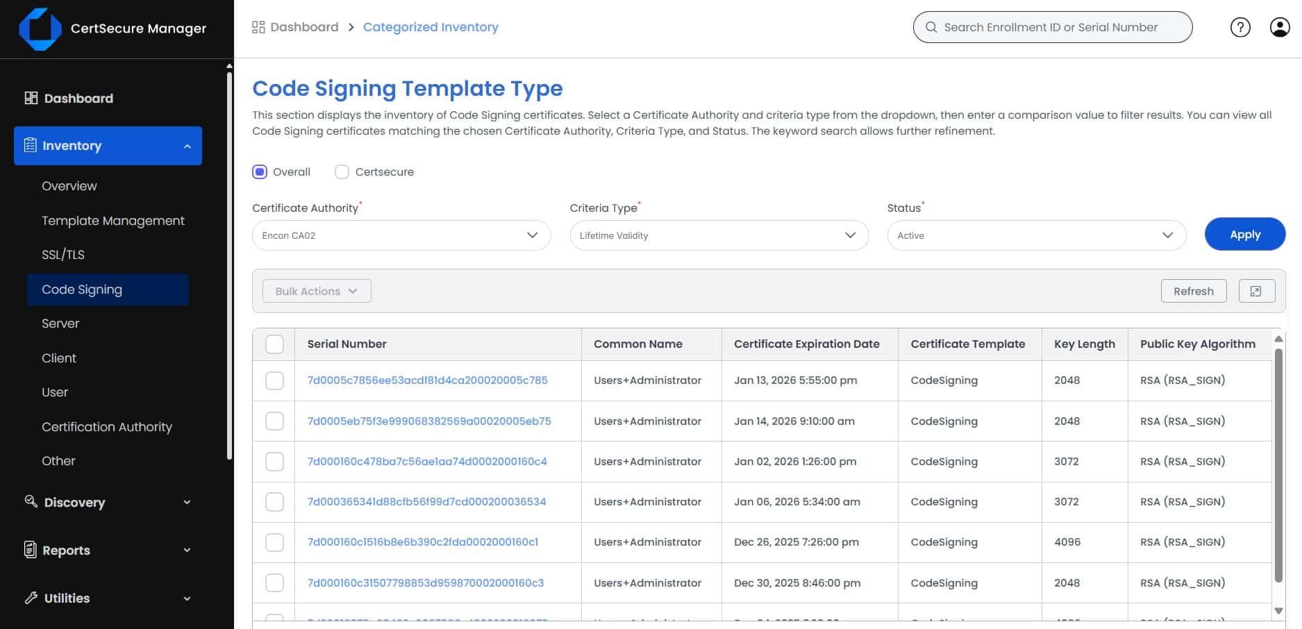 Categorized Template View